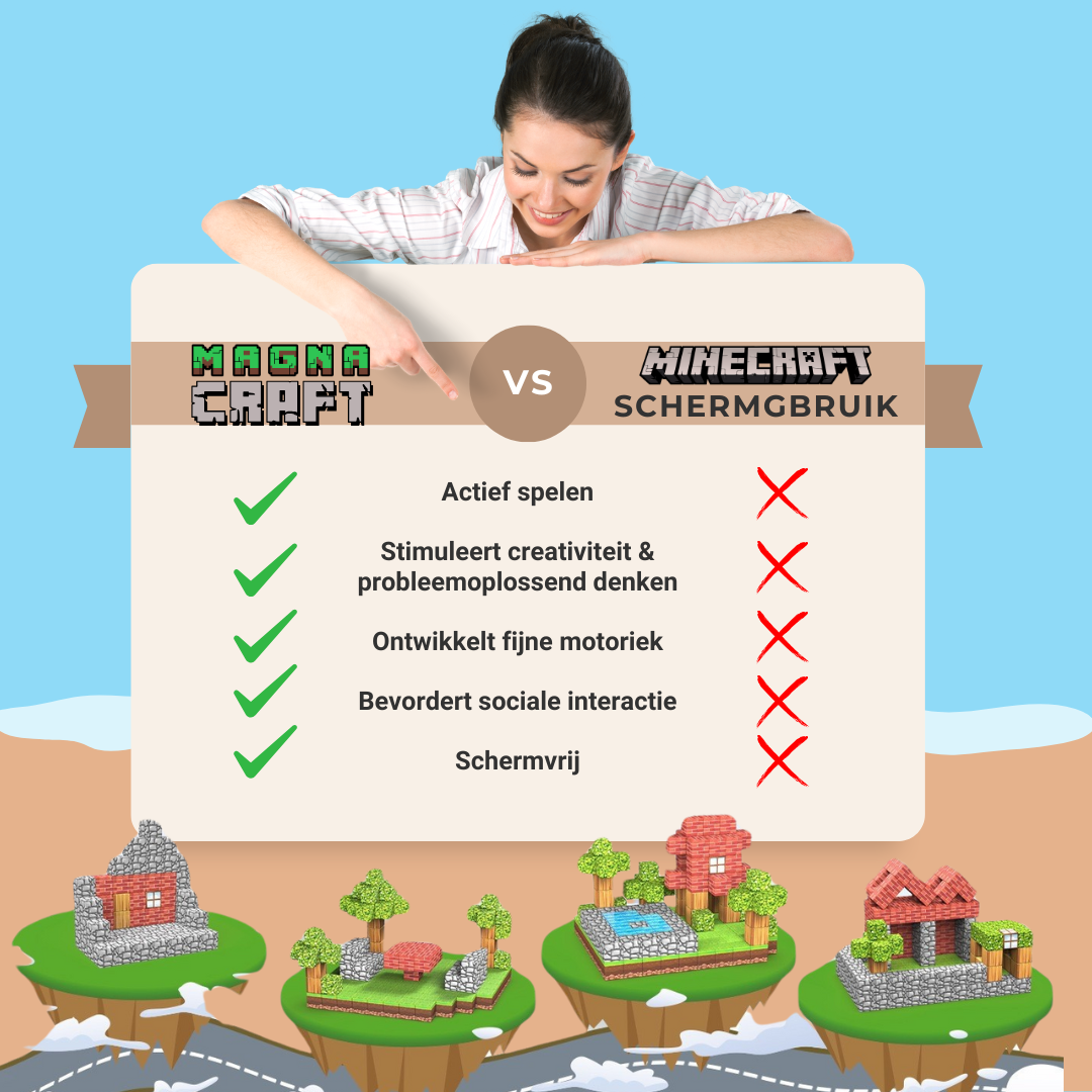 MagnaCraft – Bouw Jouw Eigen Minecraft Wereld in het Echt