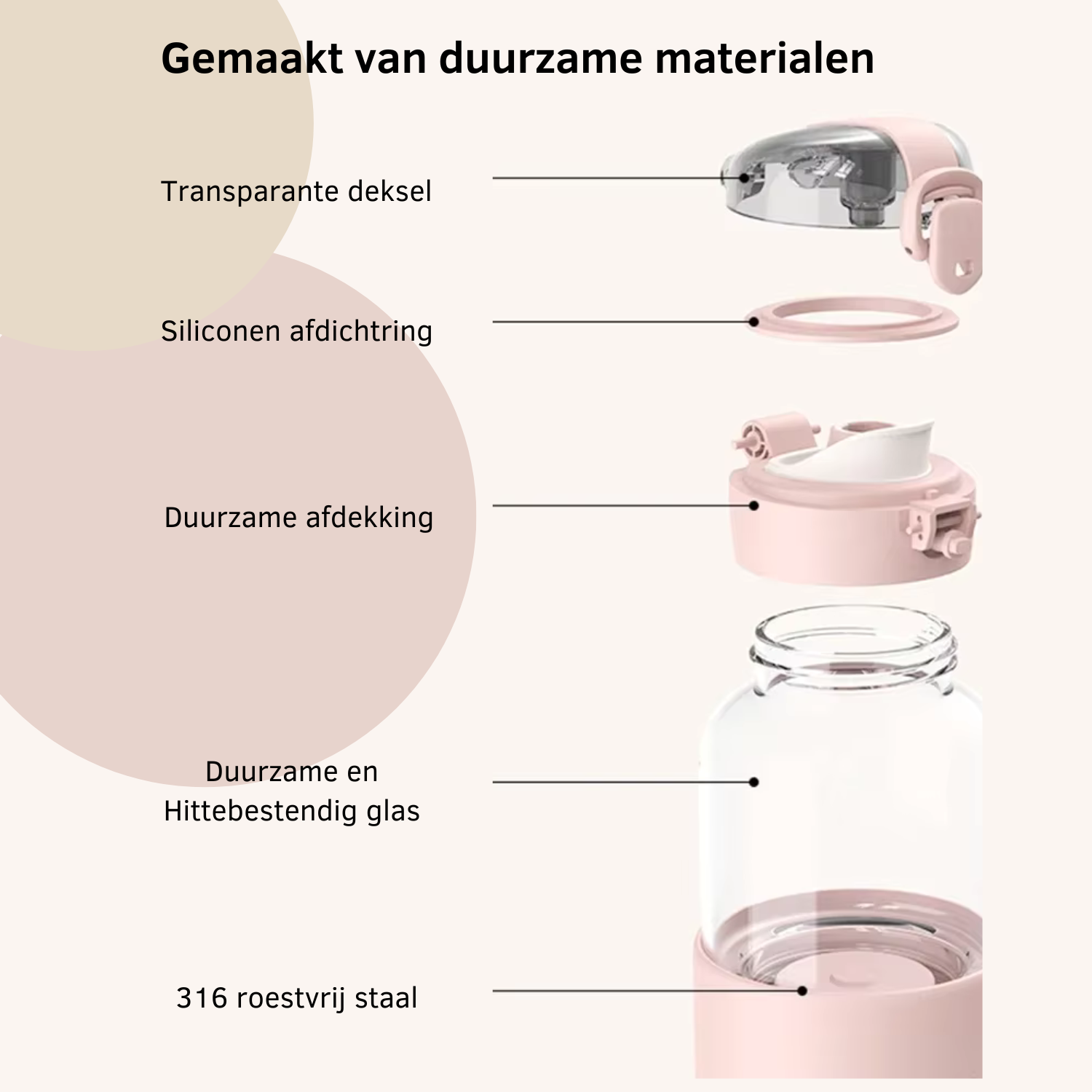 ThermiQ™ – Draagbare flesverwarmer voor moeiteloze melkbereiding onderweg