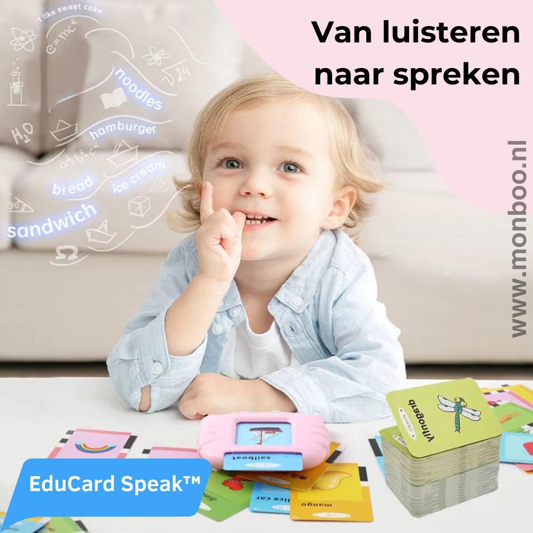 EduCard Speak - Interactieve Spreekkaarten
