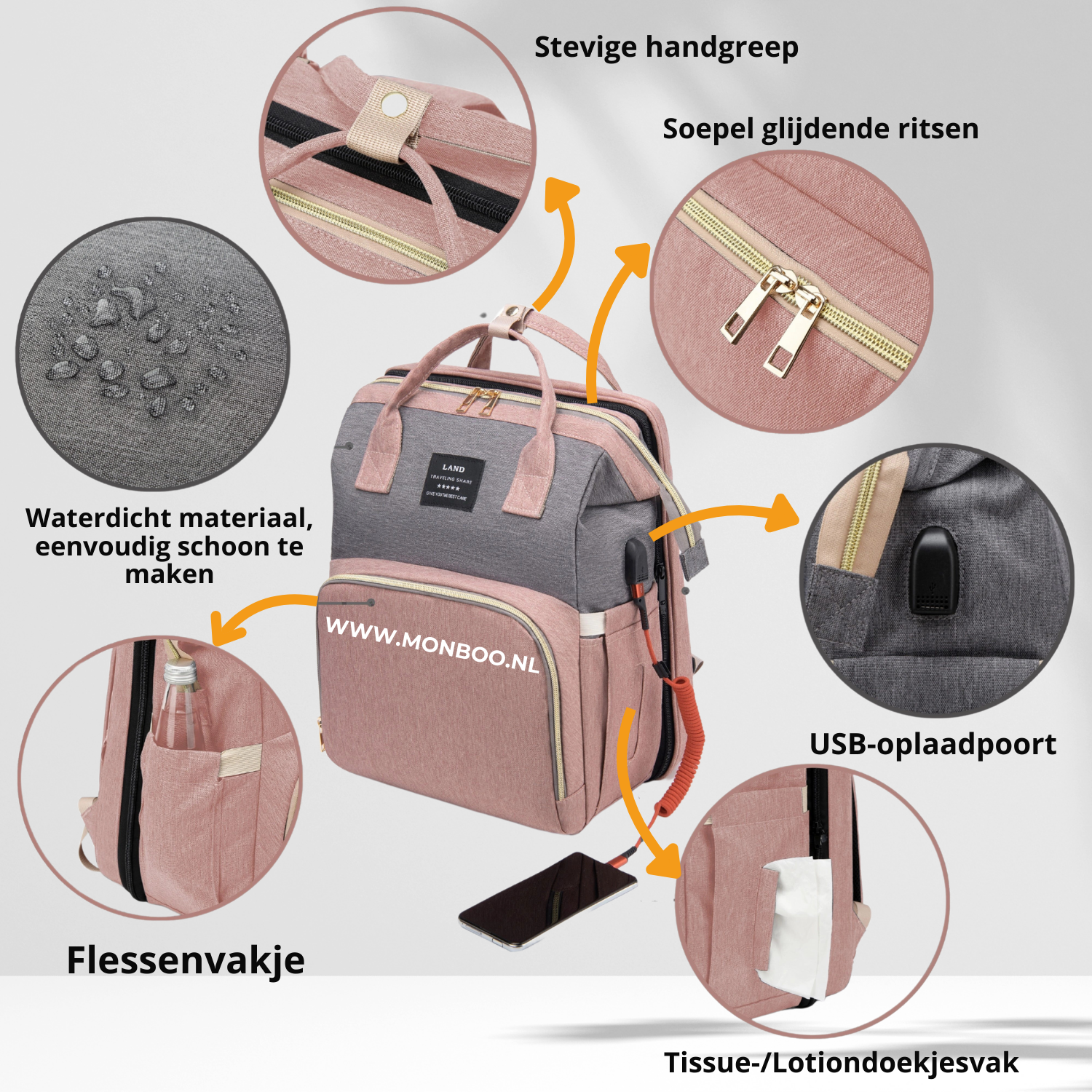 CarryAll Comfort™ - Ultieme Rugzak 3-in-1 Luiertas