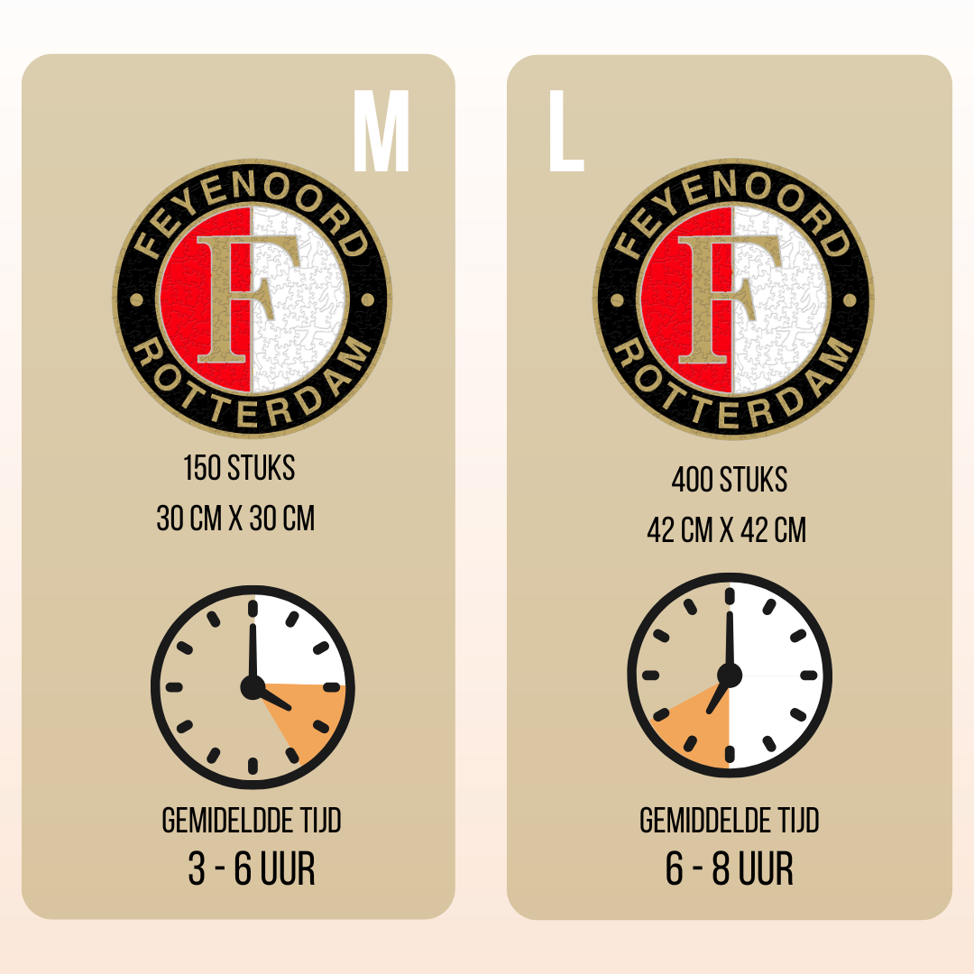 Tijdsduur en moeilijkheidsgraad van IconWood FEYENOORD Puzzel