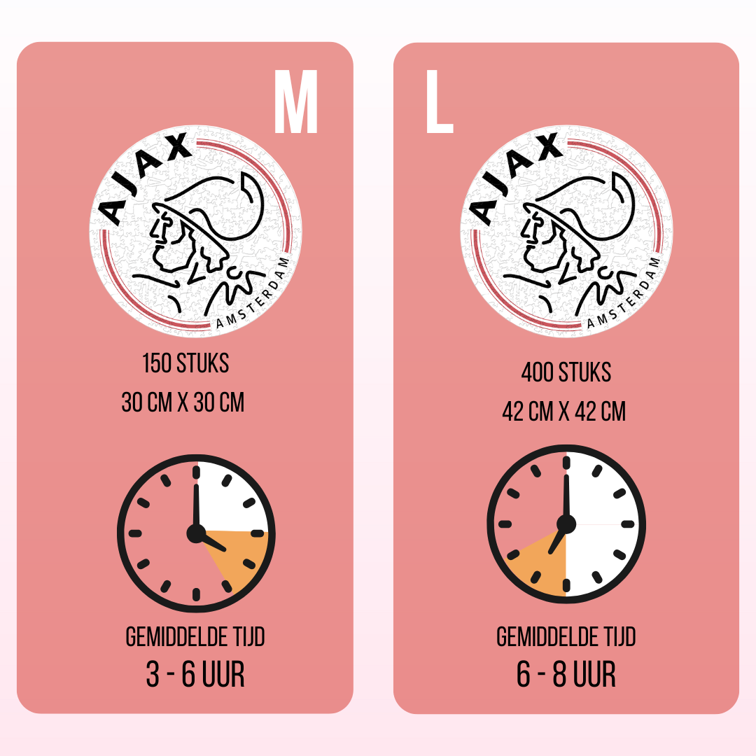 tijdsduur en moeilijkheidsgraad van IconWood met verschillende maten