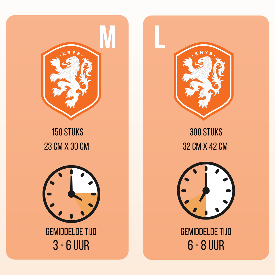 tijdsduur en moeilijkheidsgraad van IconWood KNVB Puzzel