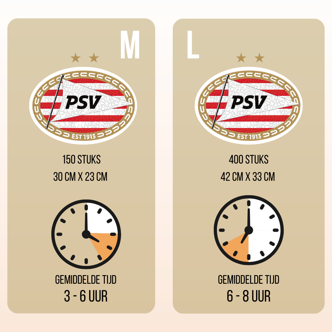 tijdsduur en moeilijkheidsgraad van IconWood PSV Puzzel